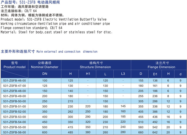 船用電動(dòng)通風(fēng)蝶閥(圖2) 船用電動(dòng)通風(fēng)蝶閥