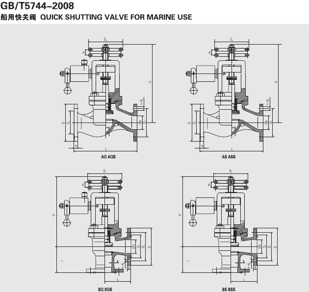 船用氣動快關(guān)閥 GB/5744-2008(圖1) 船用氣動快關(guān)閥 GB5744-2008