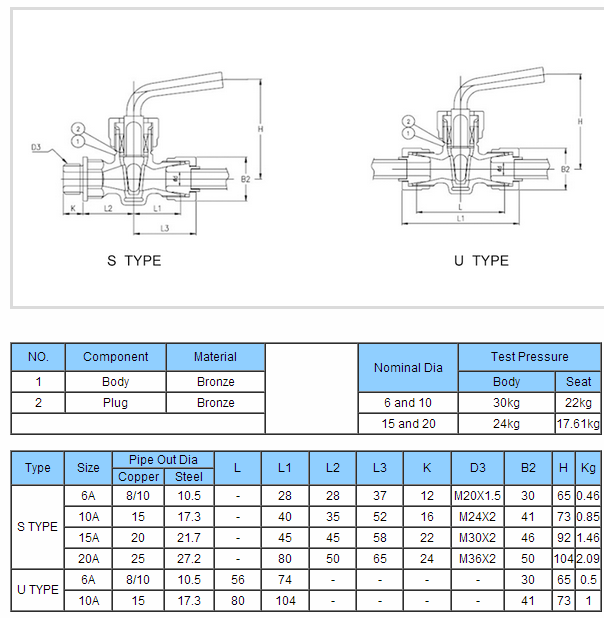 船用日標(biāo)青銅旋塞閥JIS F7387(圖1) 船用日標(biāo)青銅旋塞閥JIS F7387