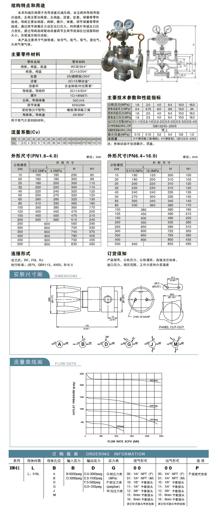 氧氣減壓閥工作原理說(shuō)明書(shū)