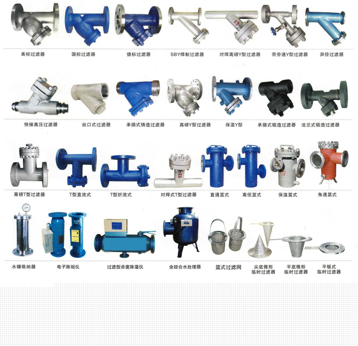 不銹鋼過濾器,不銹鋼Y型過濾器